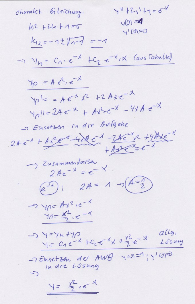Bild Mathematik