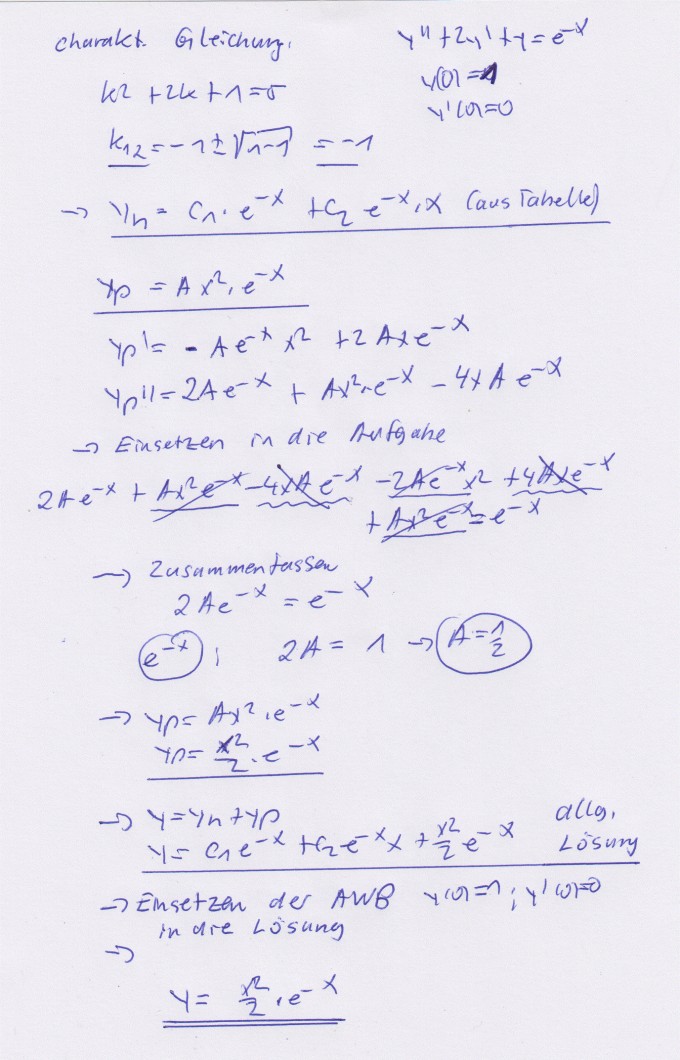 Bild Mathematik