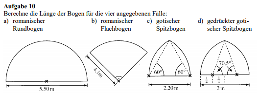 Singlebörse 50 kostenlos deutschland