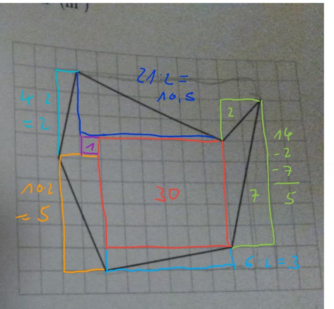 Bild Mathematik