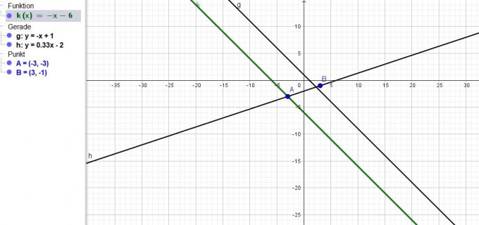 Bild Mathematik