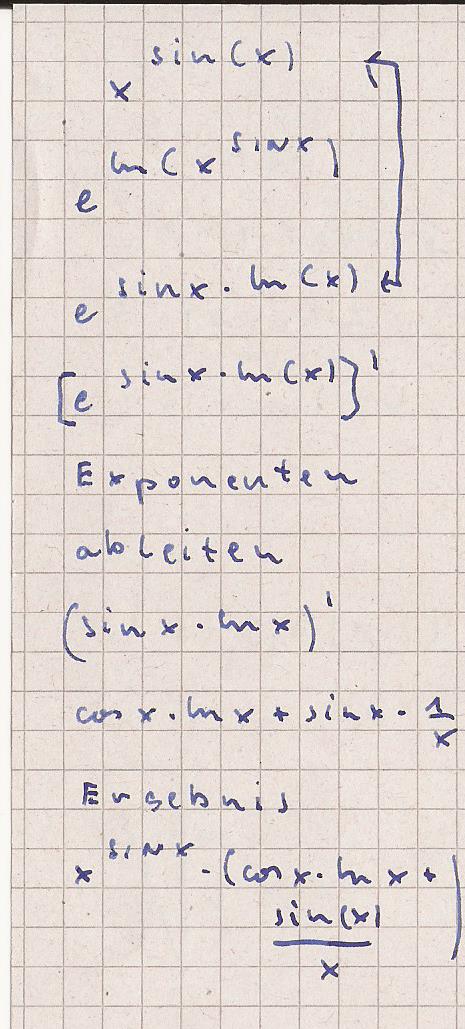 Bild Mathematik