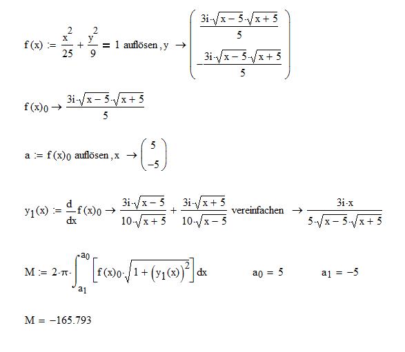 Bild Mathematik