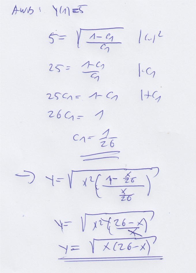 Bild Mathematik