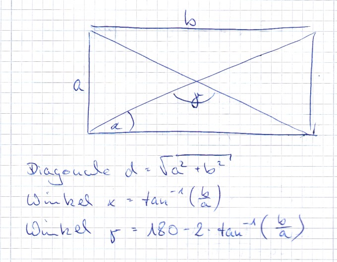 Bild Mathematik