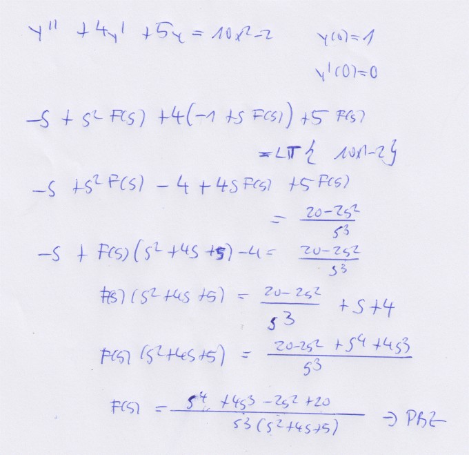 Bild Mathematik