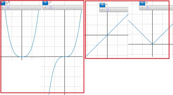 Bild Mathematik