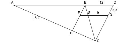 In der (nicht maßstabsgerechten) Figur ist DEFG ein Parallelogramm.
