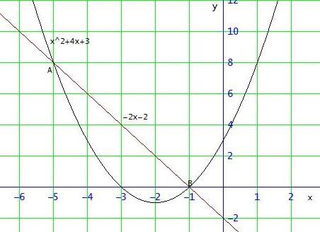 Bild Mathematik