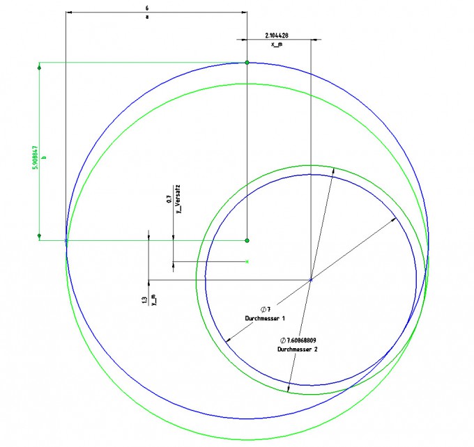 Bild Mathematik