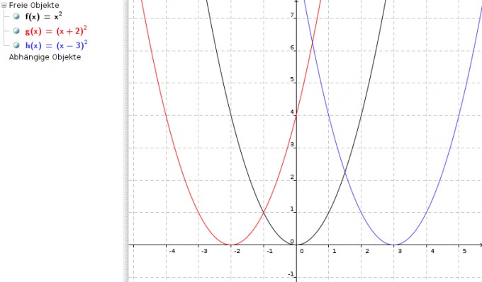 Bild Mathematik