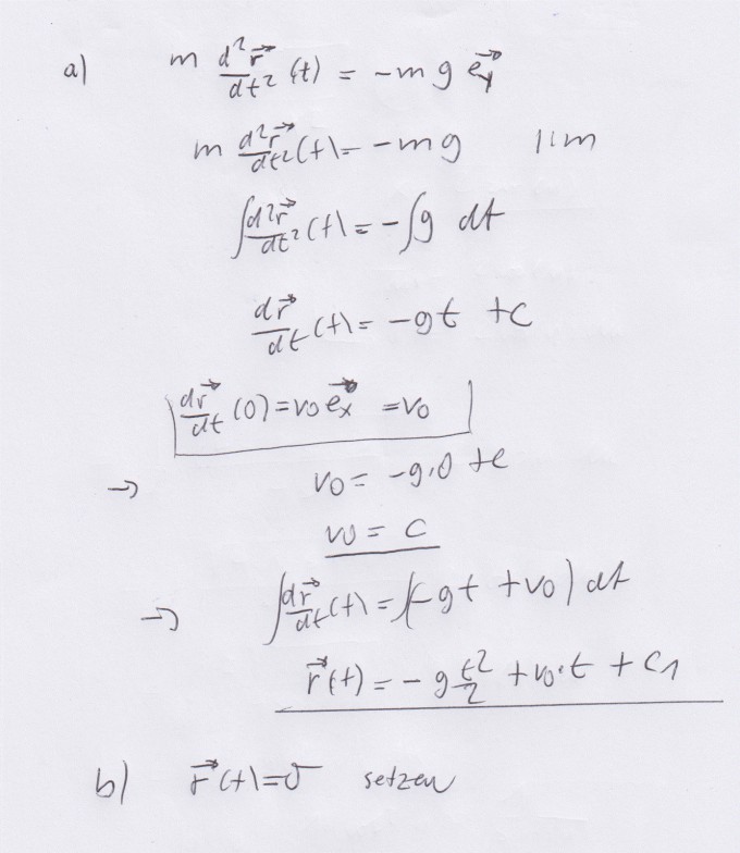 Bild Mathematik