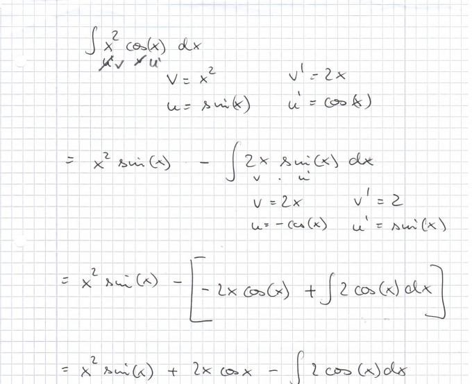 Bild Mathematik