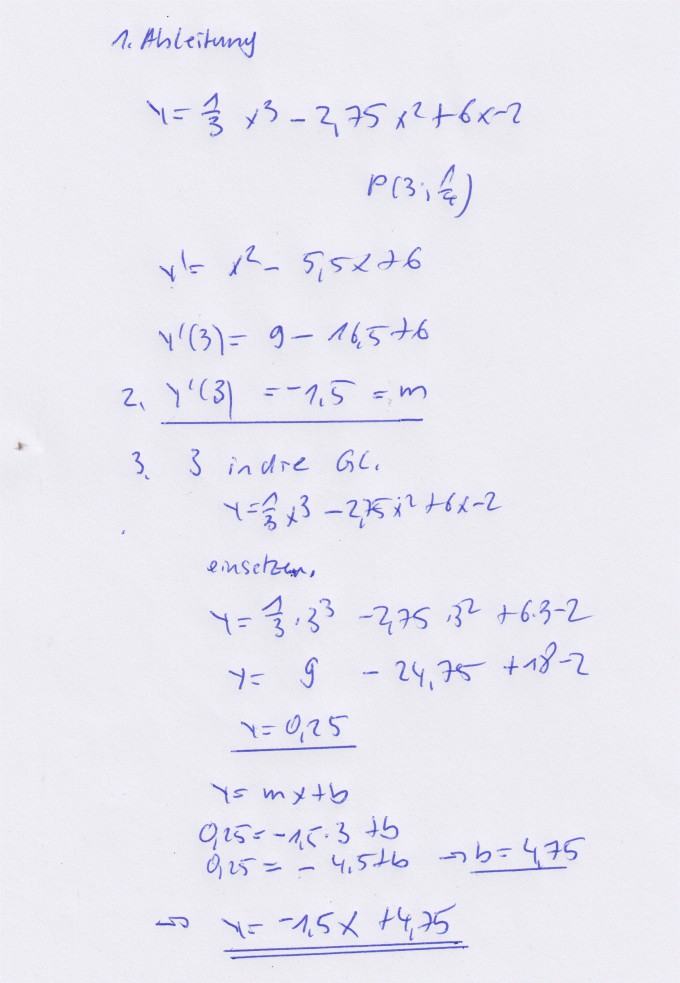 Bild Mathematik