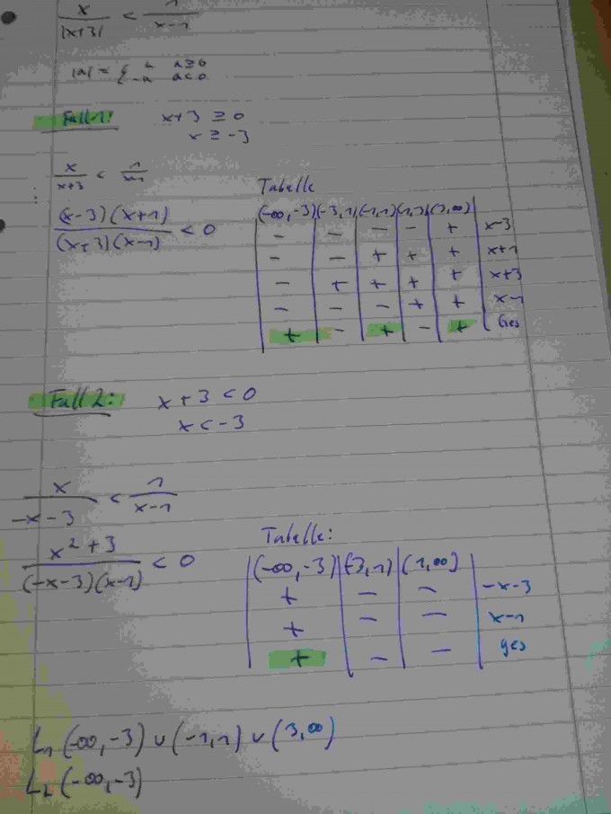 Bild Mathematik