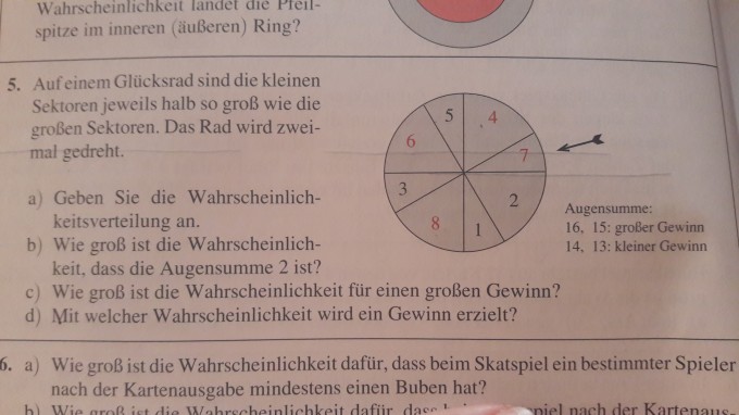 Bild Mathematik