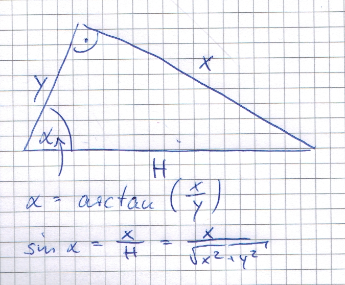 Bild Mathematik