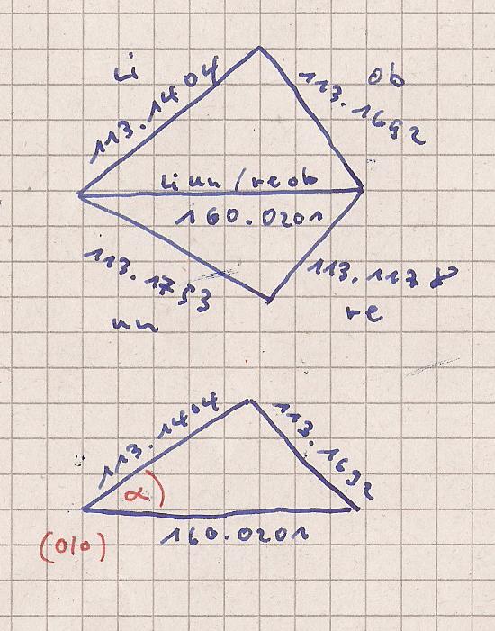 Bild Mathematik