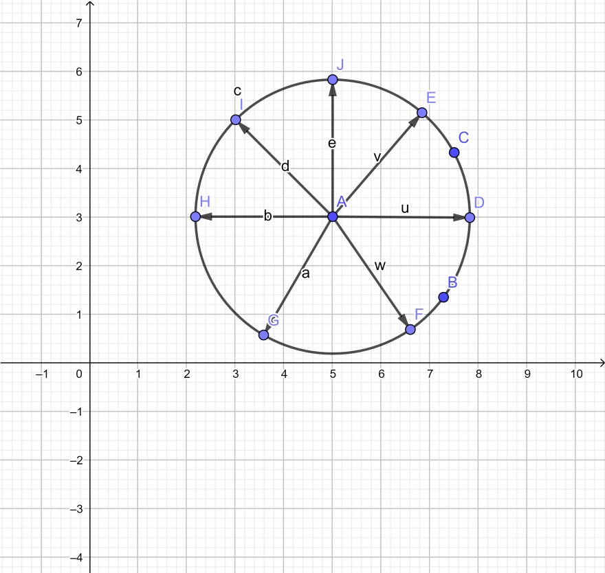 geogebra-export.png