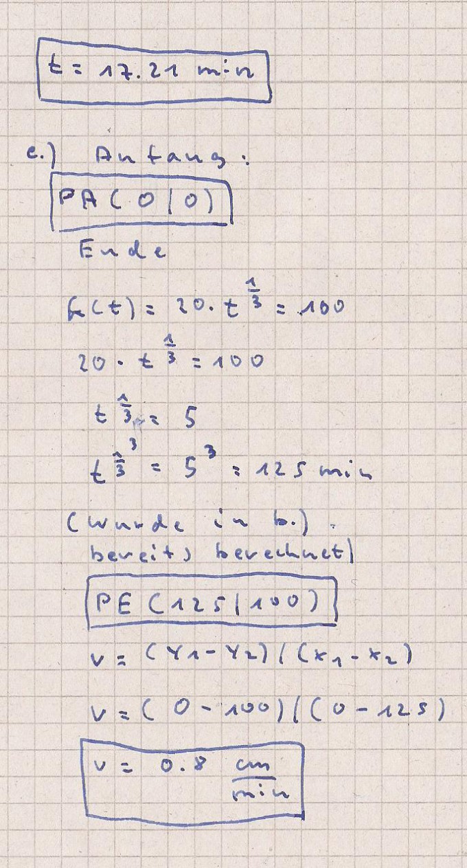 Bild Mathematik