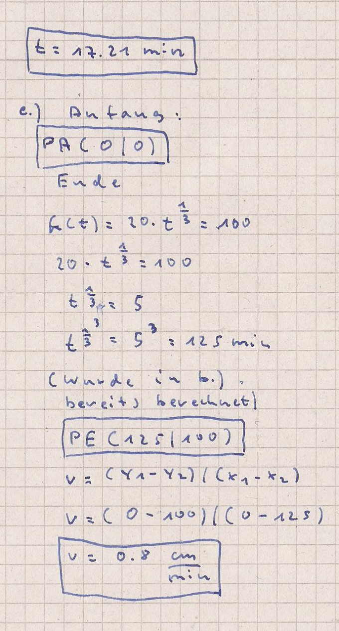 Bild Mathematik