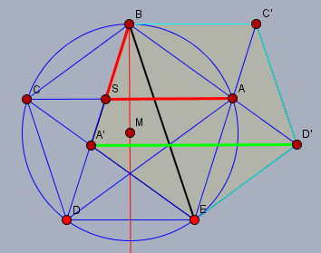 Bild Mathematik