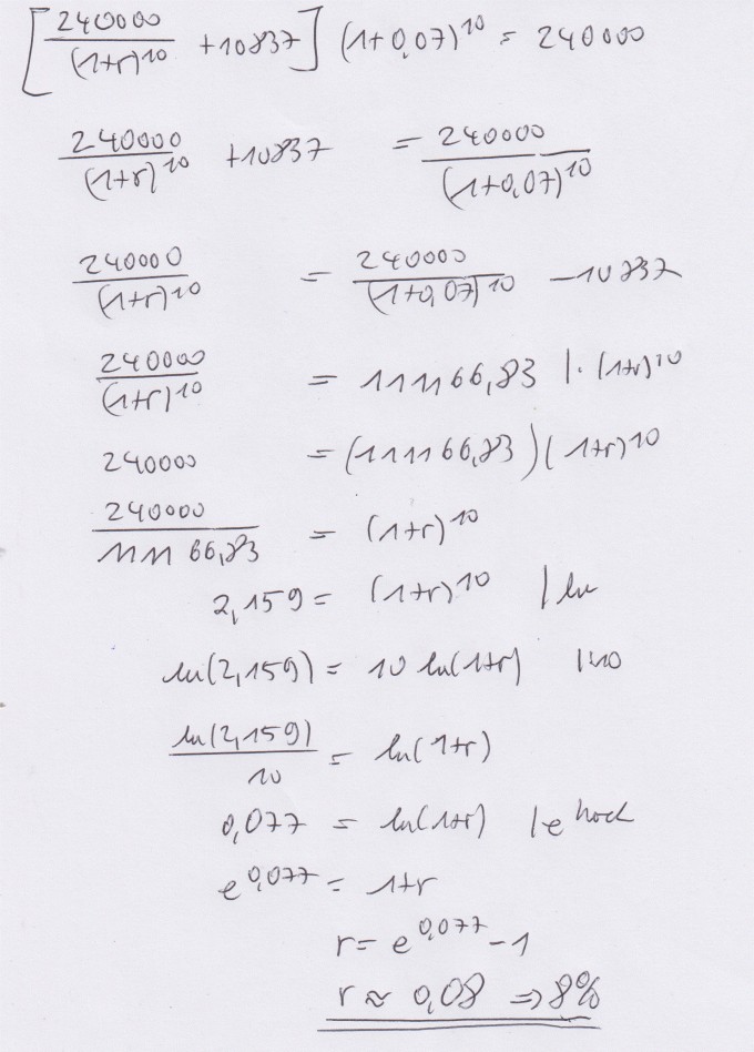 Bild Mathematik