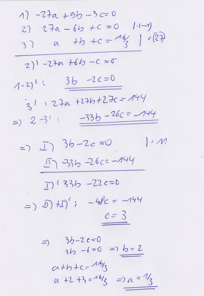 Bild Mathematik