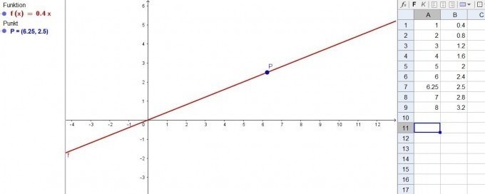 Bild Mathematik