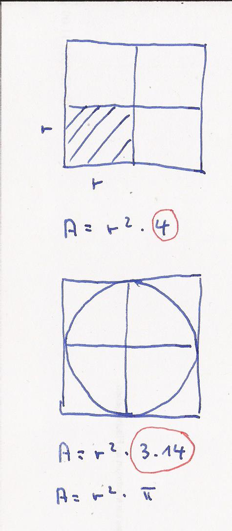 Bild Mathematik