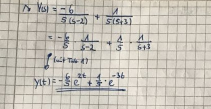 Bild Mathematik