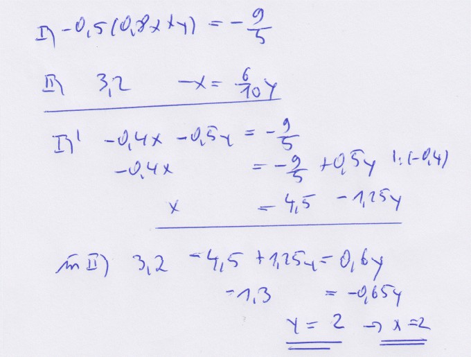 Bild Mathematik