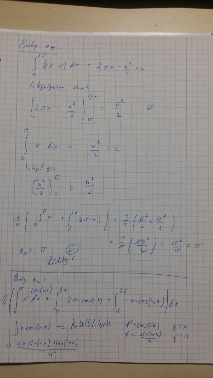 Bild Mathematik