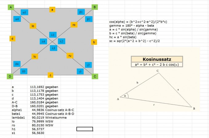 Bild Mathematik