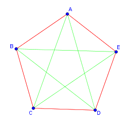 Bild Mathematik