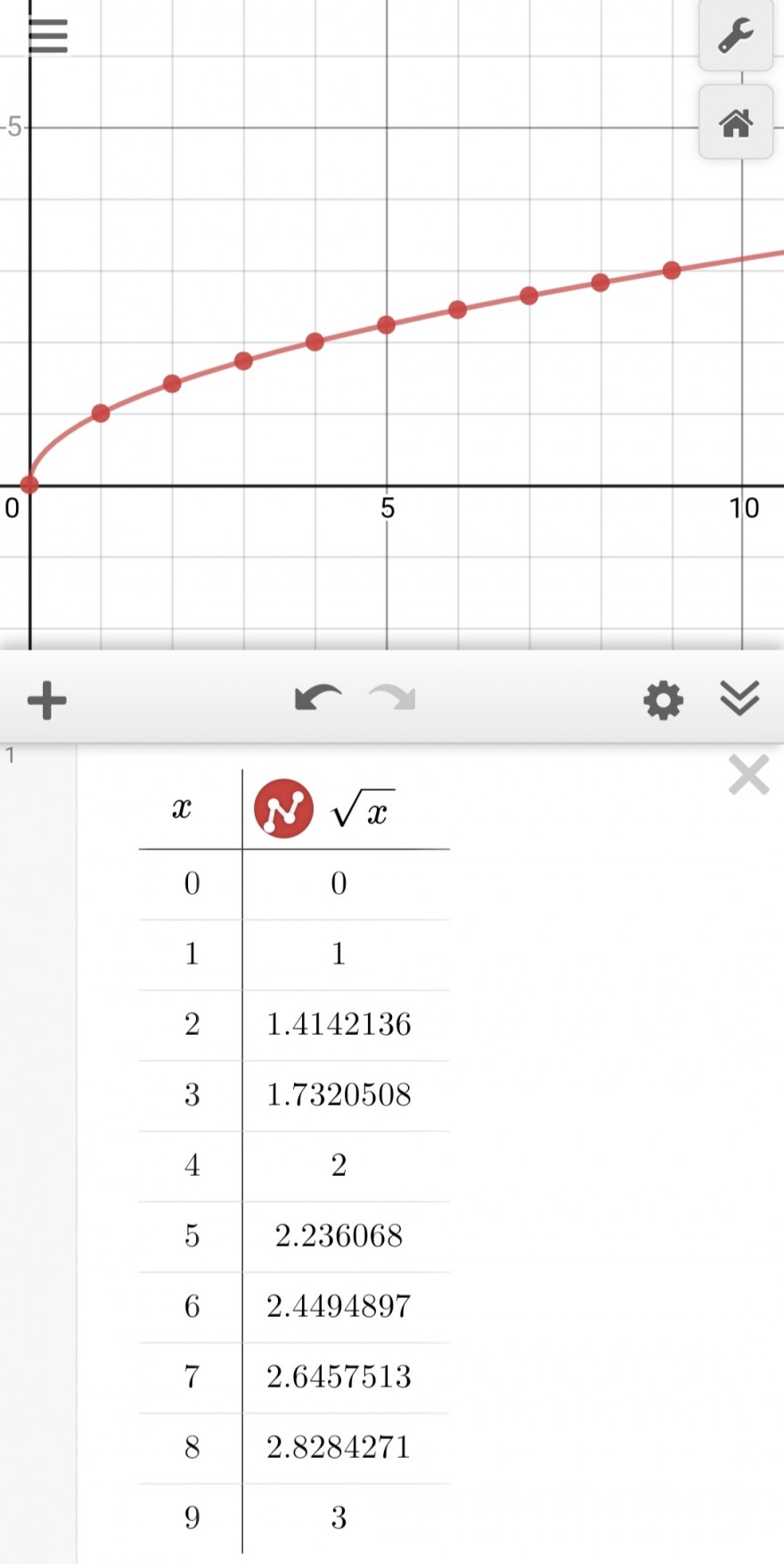 Screenshot_20210428-174239_Desmos.jpg