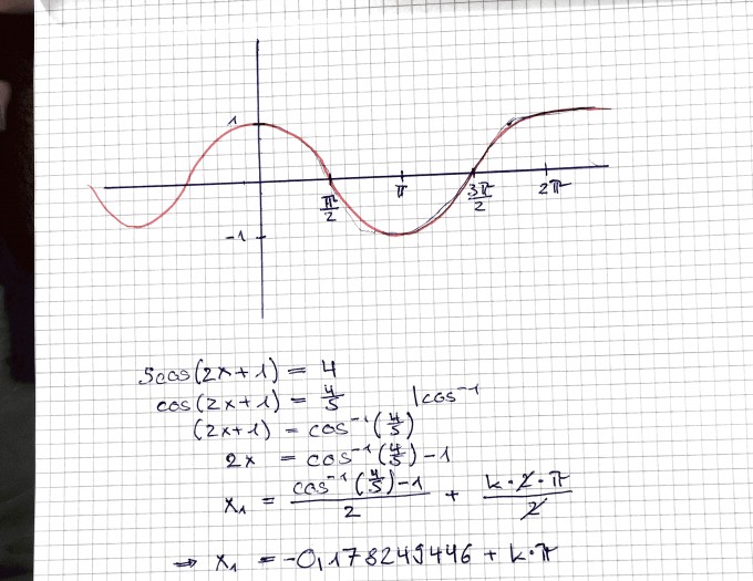 Bild Mathematik