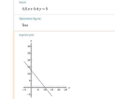 Bild Mathematik