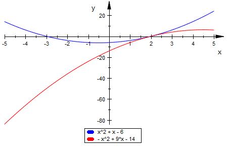 Bild Mathematik