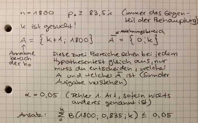 Bild Mathematik