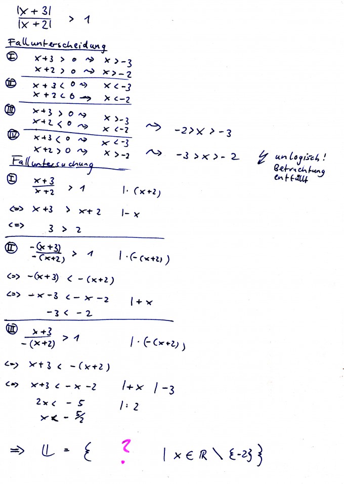 Bild Mathematik