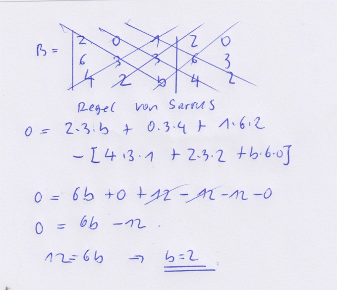 Bild Mathematik