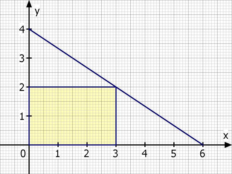 skizze 2