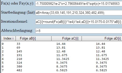 Bild Mathematik