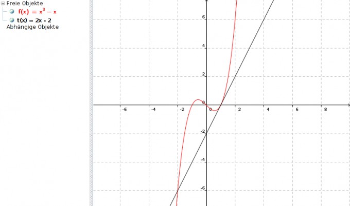 Bild Mathematik