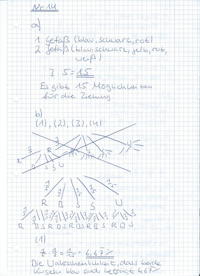 Bild Mathematik