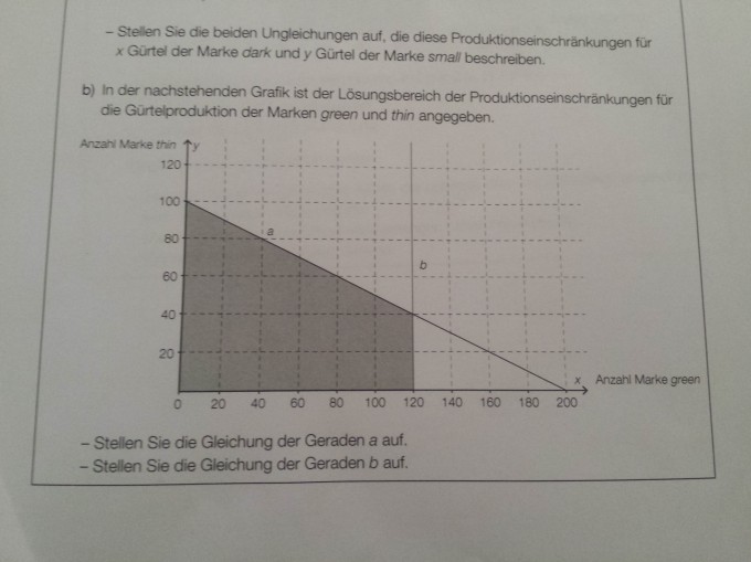 Bild Mathematik