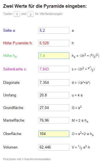 Bild Mathematik