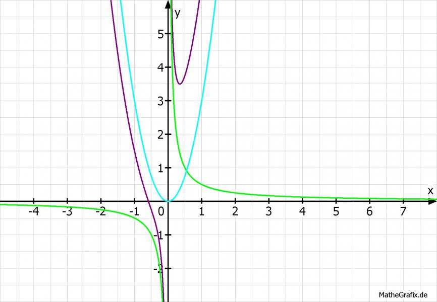 as3