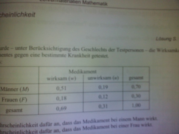Bild Mathematik